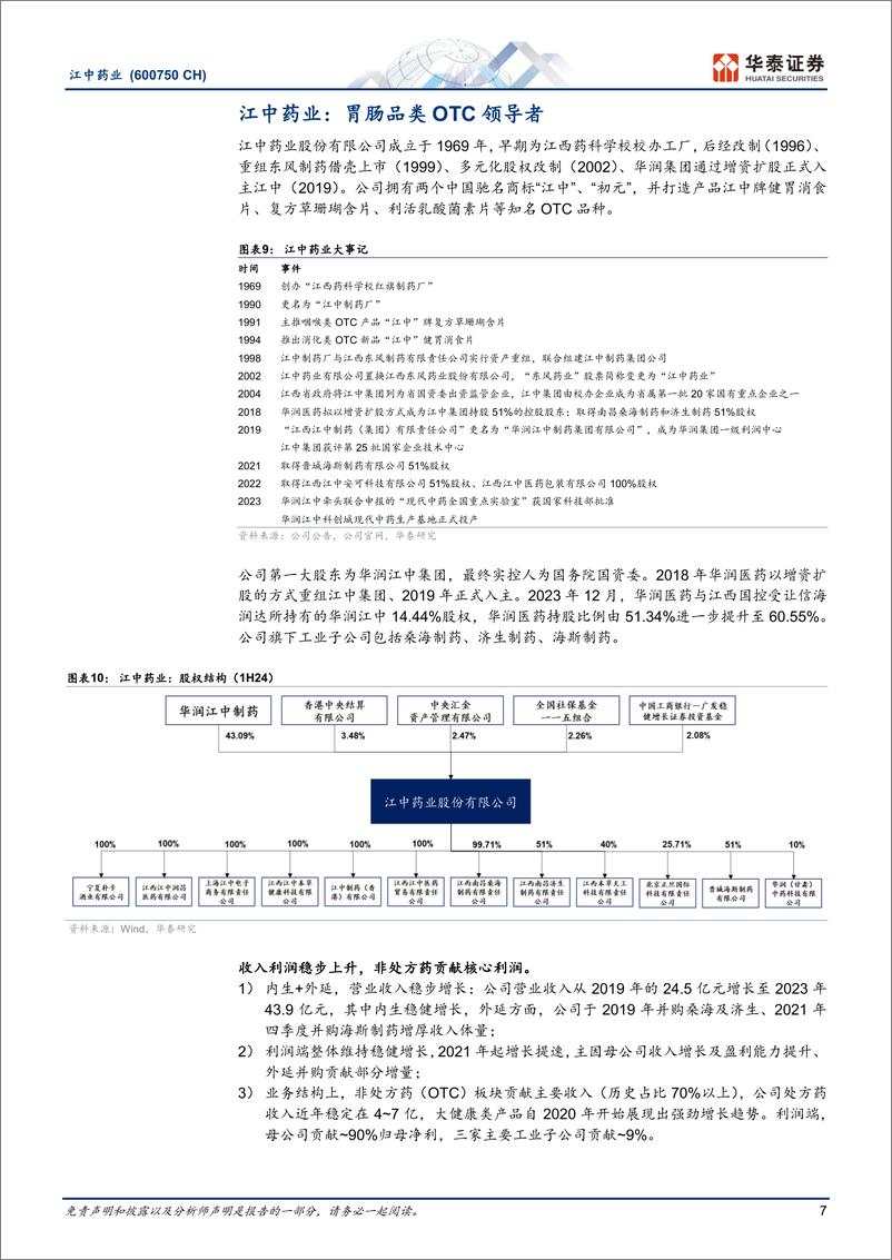 《江中药业(600750)中国肠胃品类OTC领导者-241112-华泰证券-28页》 - 第7页预览图