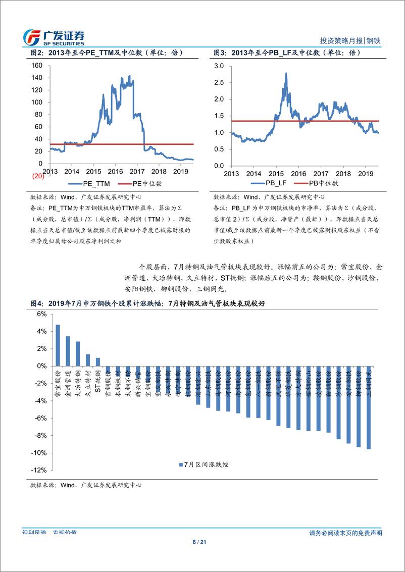 《钢铁行业2019年8月投资策略：旺季需求或提前启动、成本端压力稍缓，价利或存改善边际-20190802-广发证券-21页》 - 第7页预览图