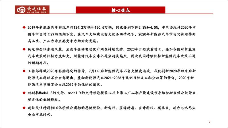 《新能源汽车行业2020年策略：全球电动化浪潮来袭，政策预期向好-20200114-爱建证券-32页》 - 第3页预览图