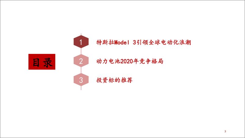 《新能源汽车行业2020年策略：全球电动化浪潮来袭，政策预期向好-20200114-爱建证券-32页》 - 第4页预览图