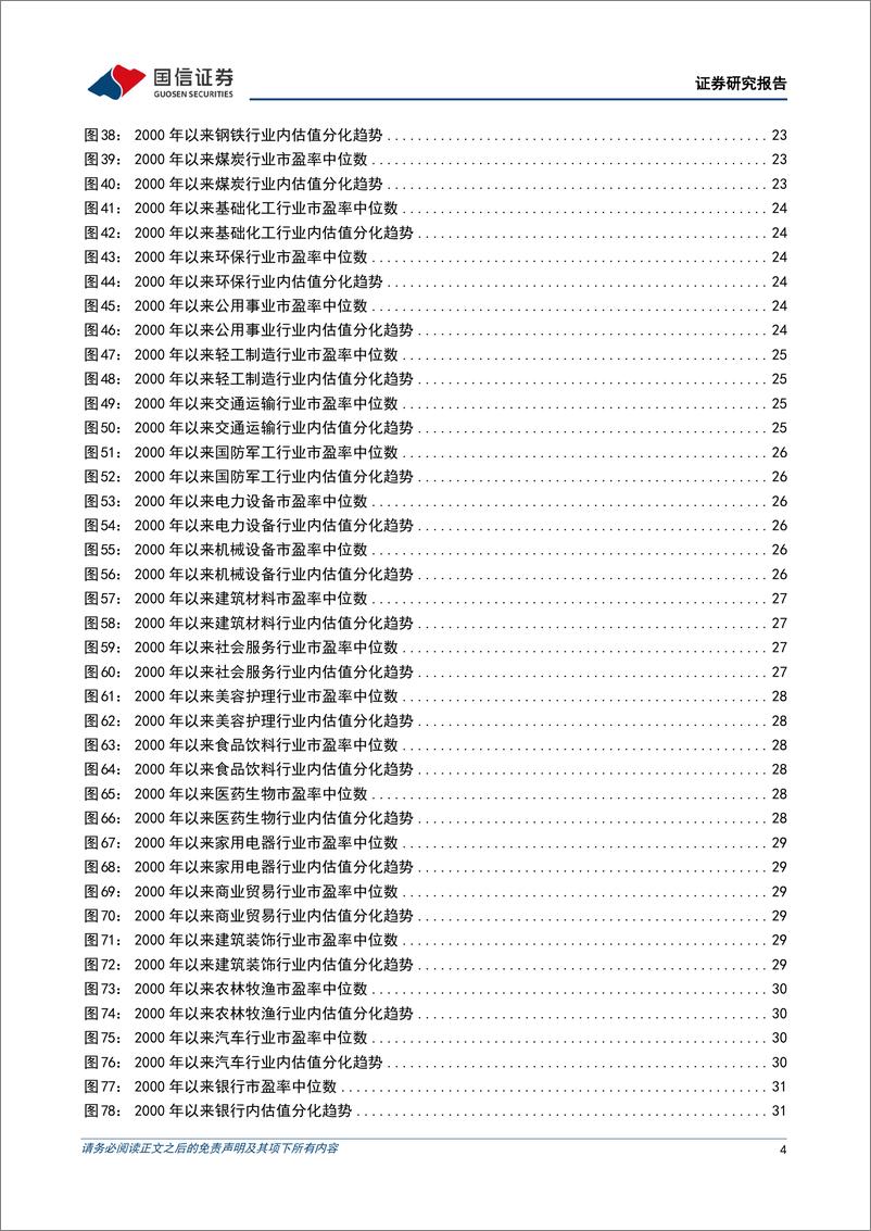 《策略深度研究：9月A股整体估值先升后降，分化度小幅上升-20221011-国信证券-45页》 - 第5页预览图