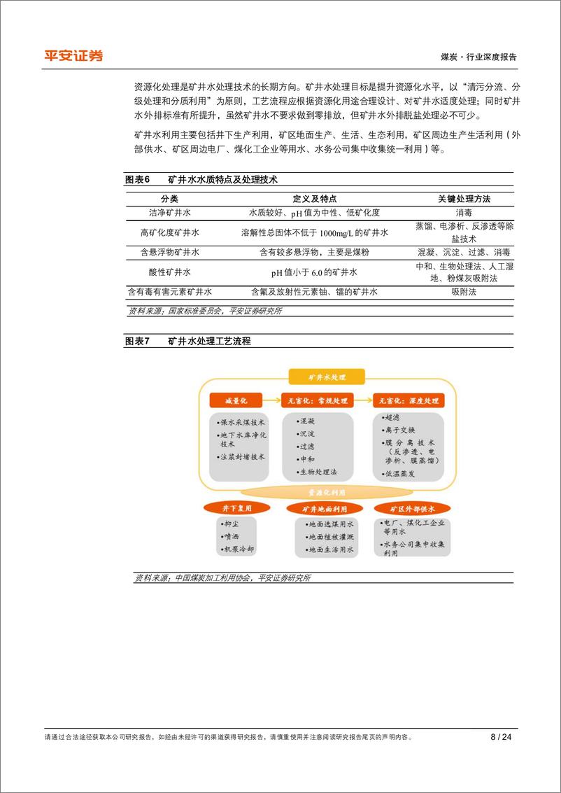 《煤炭行业深度报告：矿井水资源化空间广阔，煤层气碳减排效益显著-20210209-平安证券-24页》 - 第8页预览图