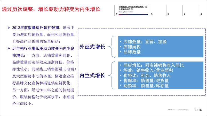 《纺织服装行业2019年中期投资策略：聚焦纺织海外产能红利释放，关注服装高景气度子行业-20190711-银河证券-22页》 - 第5页预览图