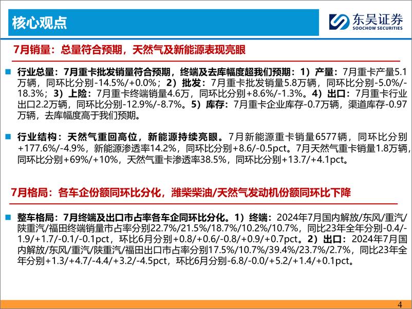 《重卡行业7月跟踪月报：总量符合预期，天然气及新能源表现亮眼-240819-东吴证券-33页》 - 第4页预览图