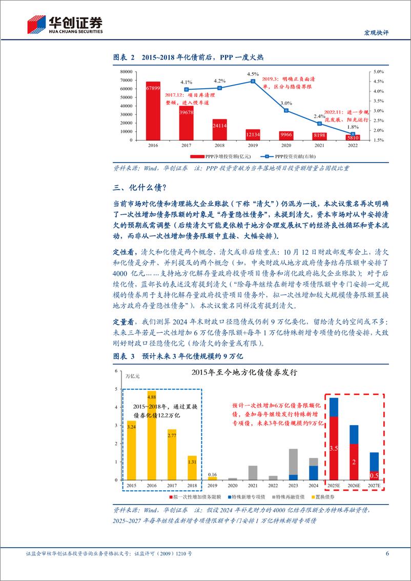 《【宏观快评】人大常委会审议议案点评：化债的三点增量信息-241105-华创证券-10页》 - 第6页预览图