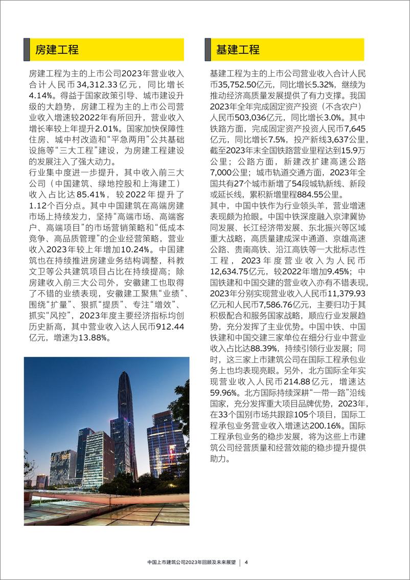 《中国上市建筑公司2023年回顾及未来展望》 - 第7页预览图