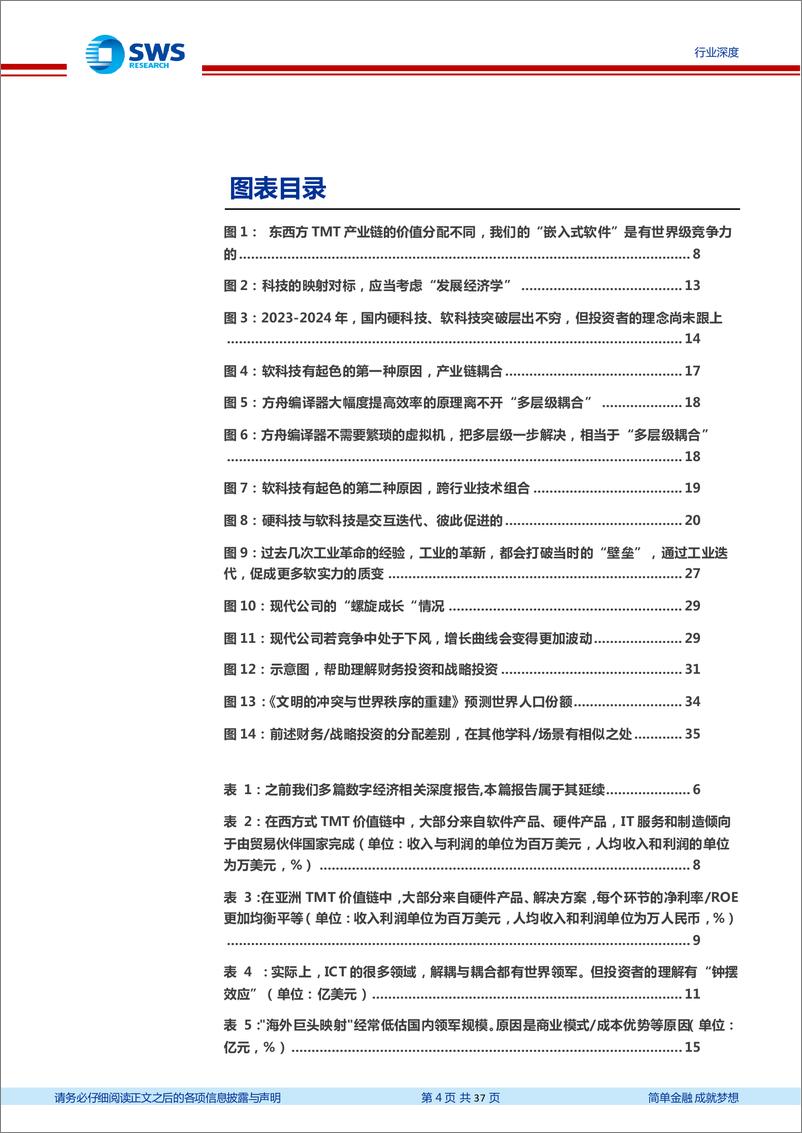 《重新审视TMT行业地位、壁垒与估值(数字经济专题之新质生产力篇)-科技：东西合璧，世界领军-240427-申万宏源-37页》 - 第4页预览图