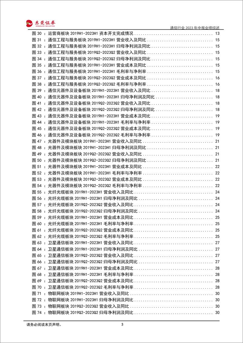 《通信行业2023年中报业绩综述：上半年业绩增速放缓，降本增效成果显现-20230908-东莞证券-35页》 - 第4页预览图