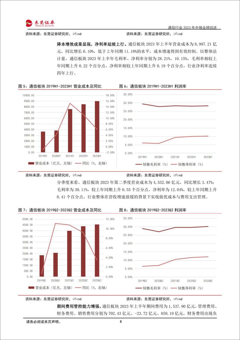 《通信行业2023年中报业绩综述：上半年业绩增速放缓，降本增效成果显现-20230908-东莞证券-35页》 - 第7页预览图