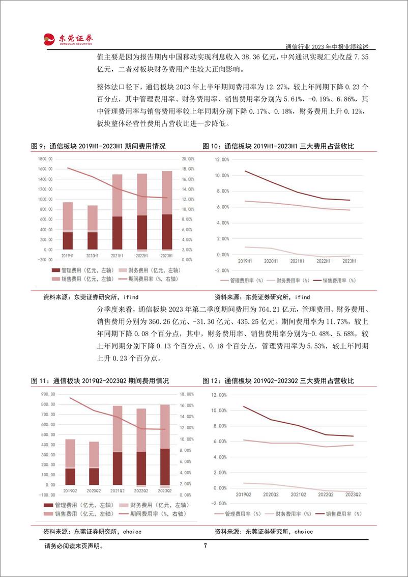 《通信行业2023年中报业绩综述：上半年业绩增速放缓，降本增效成果显现-20230908-东莞证券-35页》 - 第8页预览图