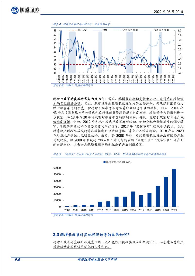 《稳增长周期的轮动奥秘：谁来接力？-20220620-国盛证券-24页》 - 第7页预览图