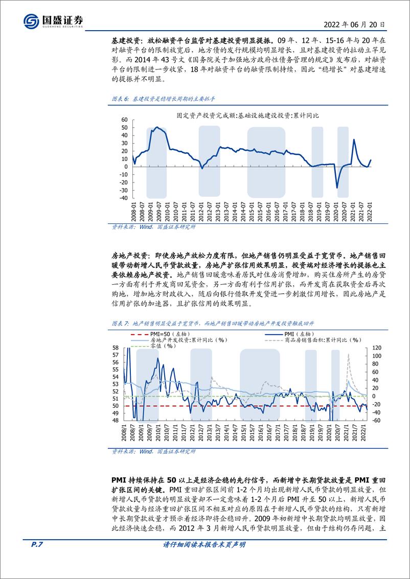 《稳增长周期的轮动奥秘：谁来接力？-20220620-国盛证券-24页》 - 第8页预览图