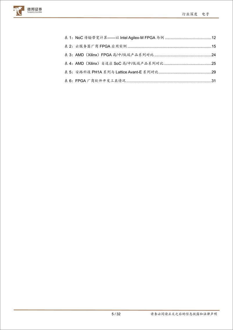 《电子行业FPGA：“万能”芯片点燃成长新动力，国产替代未来可期-20230814-德邦证券-32页》 - 第6页预览图