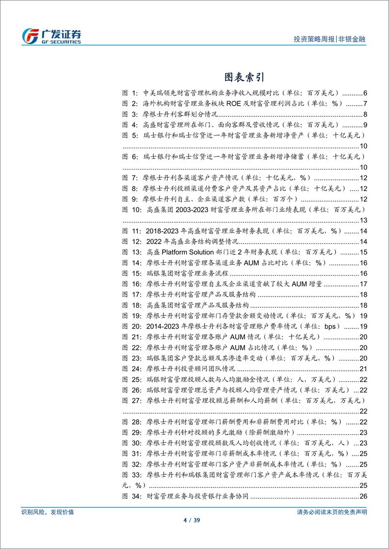 《广发证券-建设一流投行启示录二：财富管理的角色与实践》 - 第4页预览图