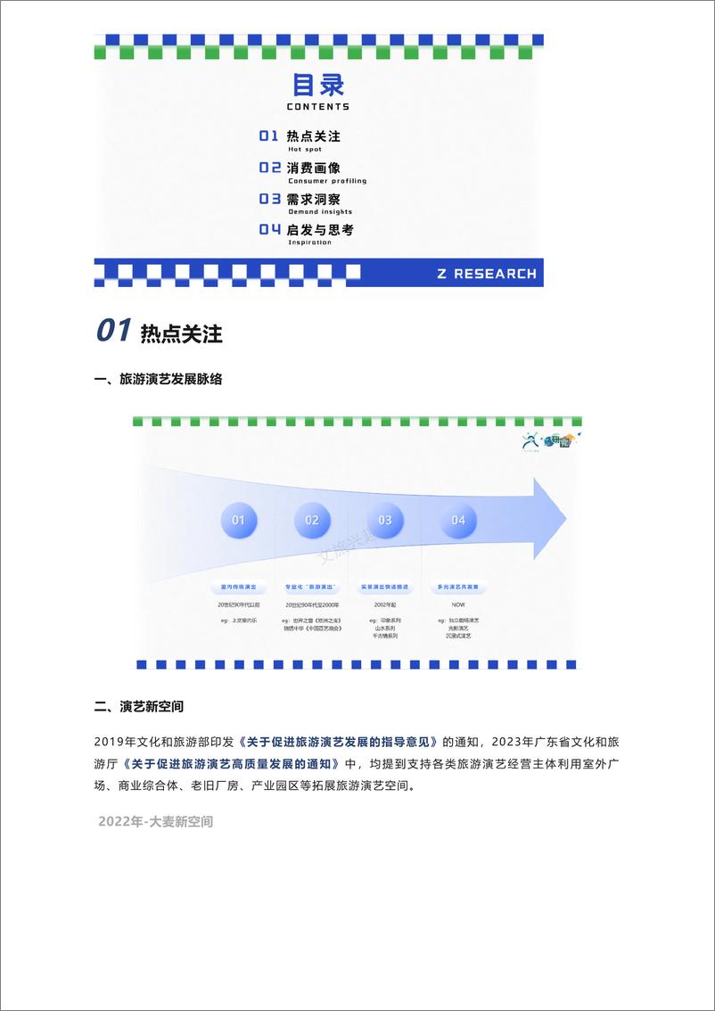 《文旅兴趣营&Z研究：2024文旅演艺新空间的年轻需求洞察报告》 - 第2页预览图