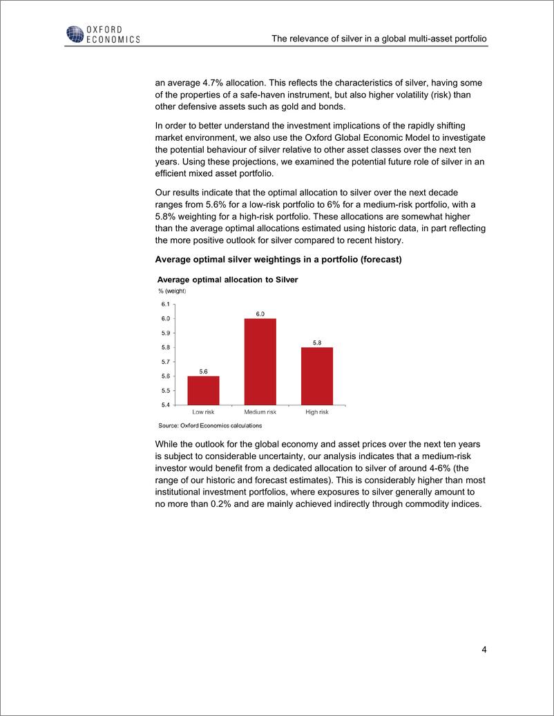 《牛津经济研究院-白银在全球多元资产组合中的相关性（英）-2022.9-22页》 - 第6页预览图