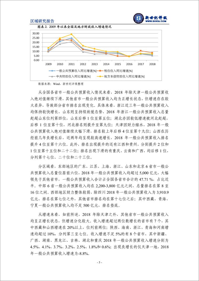 《新世纪评级-2018年全国及各省市经济财政债务分析-2019.3-12页》 - 第6页预览图