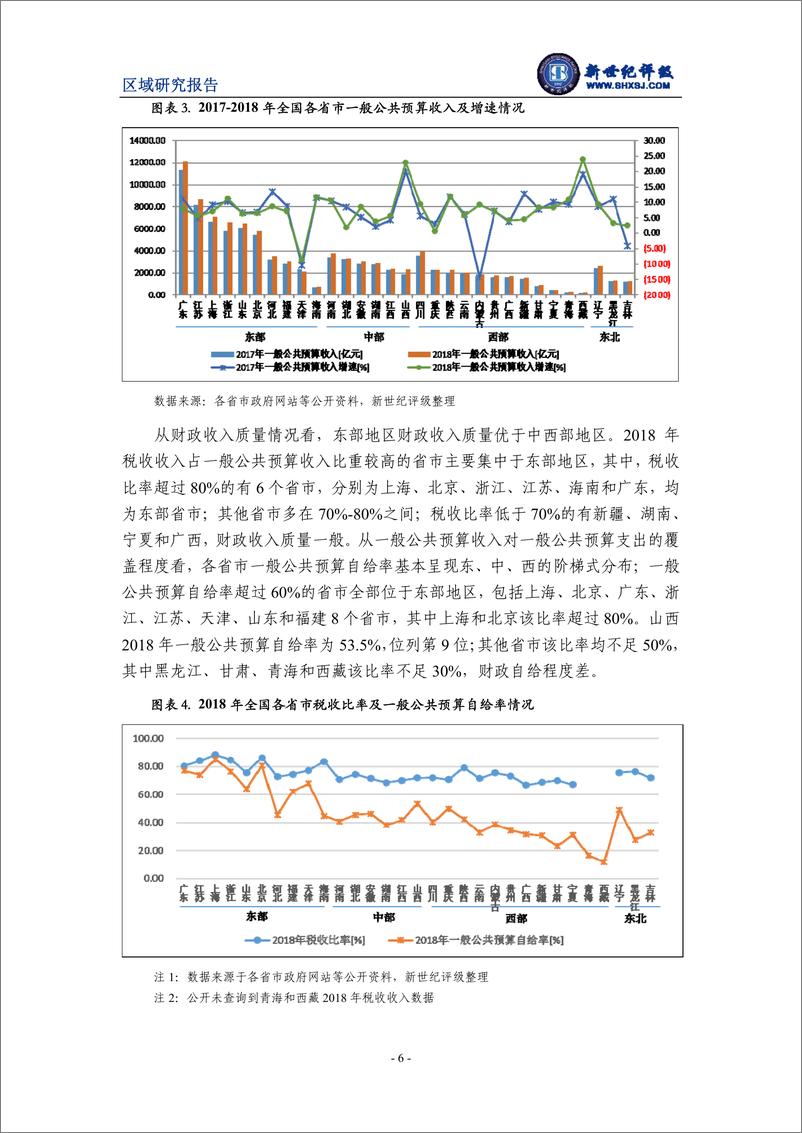 《新世纪评级-2018年全国及各省市经济财政债务分析-2019.3-12页》 - 第7页预览图