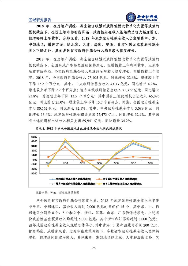 《新世纪评级-2018年全国及各省市经济财政债务分析-2019.3-12页》 - 第8页预览图