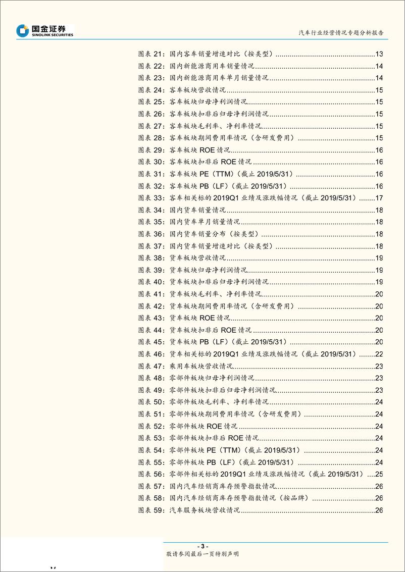 《汽车行业经营情况专题分析报告：汽车市场当前经营情况探讨与未来展望-20190604-国金证券-30页》 - 第4页预览图