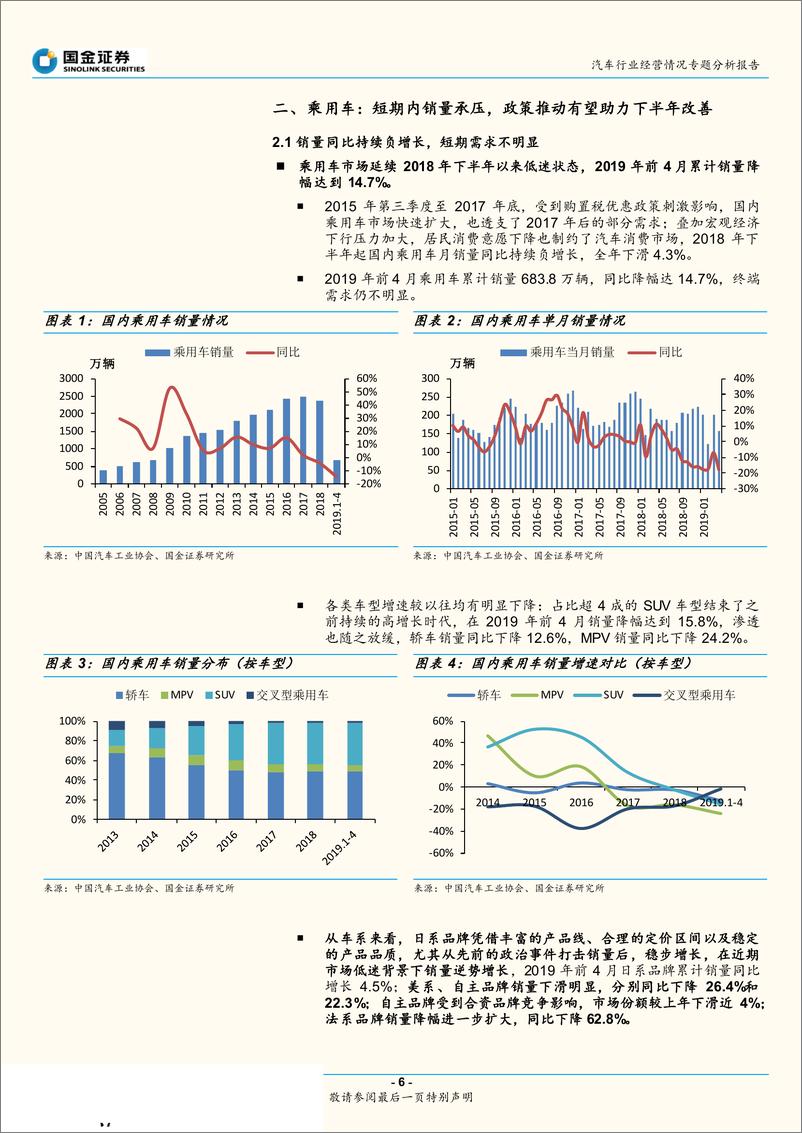 《汽车行业经营情况专题分析报告：汽车市场当前经营情况探讨与未来展望-20190604-国金证券-30页》 - 第7页预览图