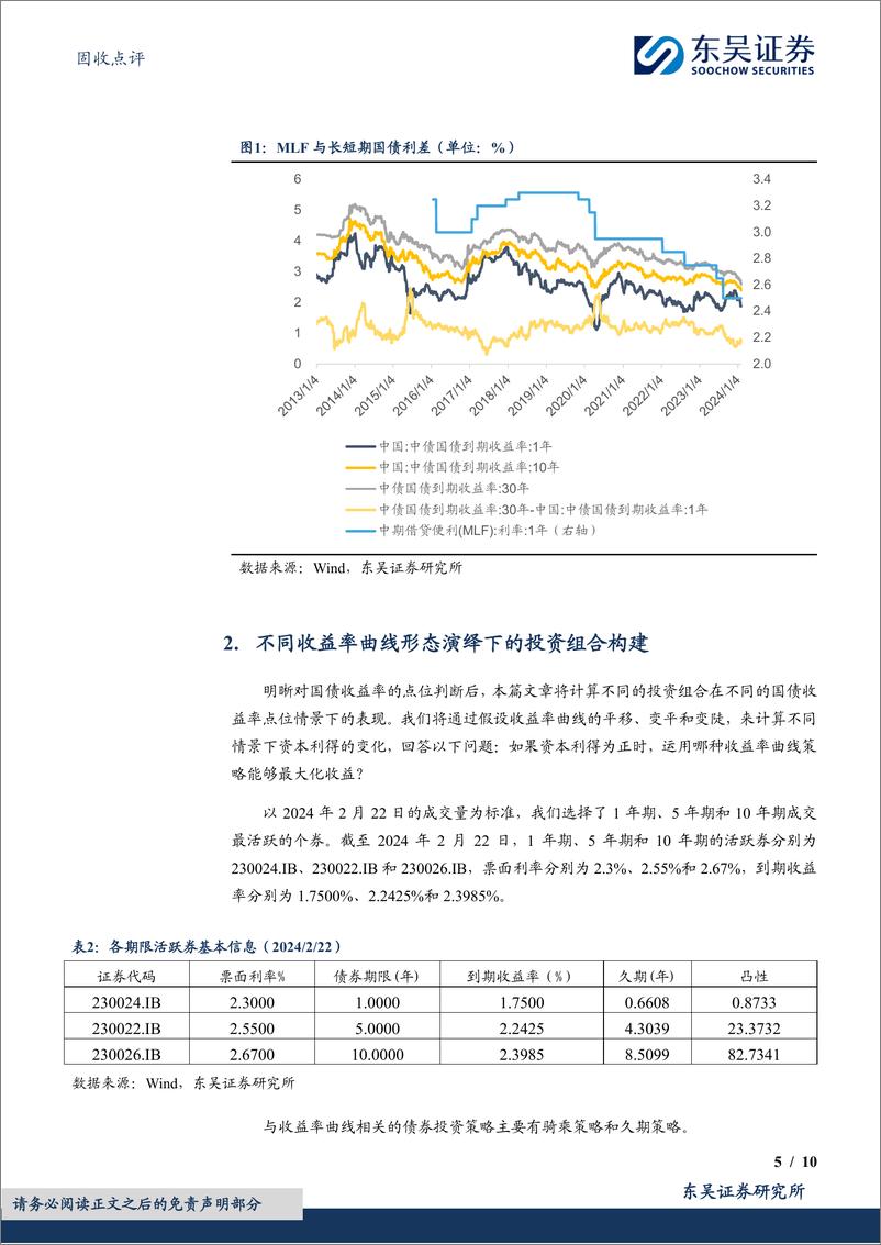 《固收点评：对国债收益率曲线不同形态下的情景假设-20240303-东吴证券-10页》 - 第5页预览图