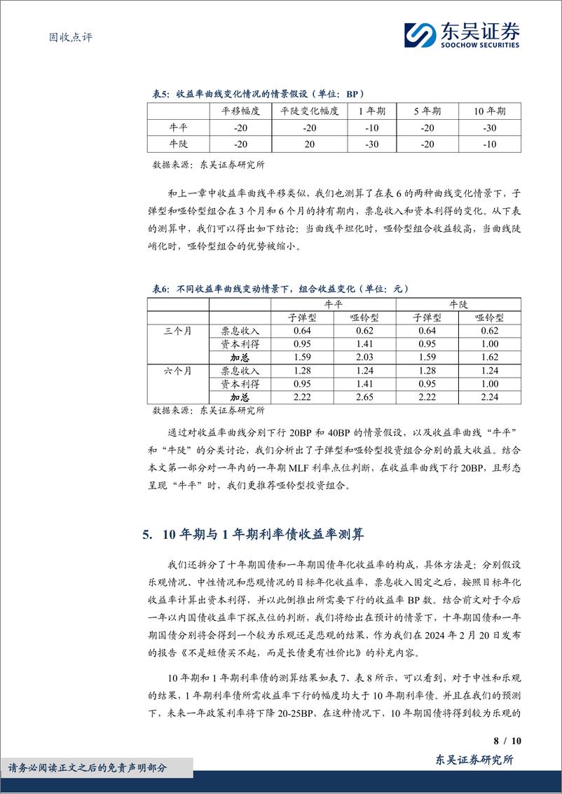 《固收点评：对国债收益率曲线不同形态下的情景假设-20240303-东吴证券-10页》 - 第8页预览图