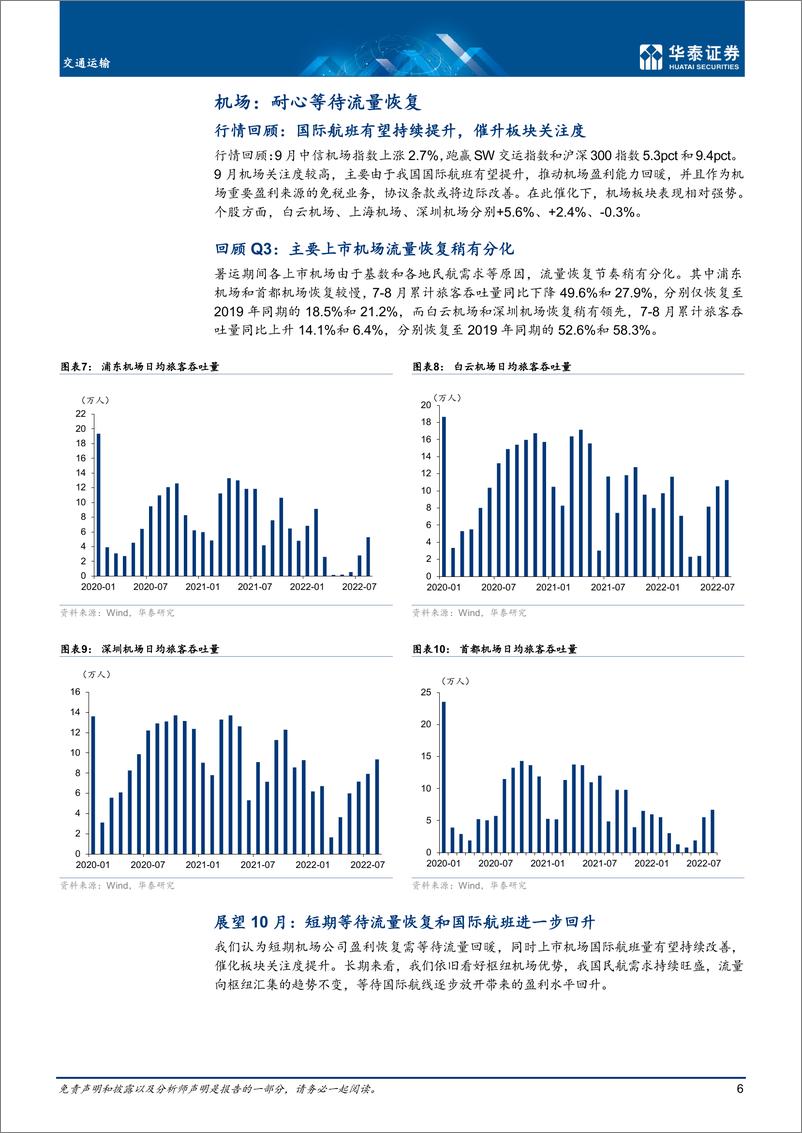 《交通运输行业月报： 静待民航需求提升和快递旺季-20221008-华泰证券-18页》 - 第7页预览图