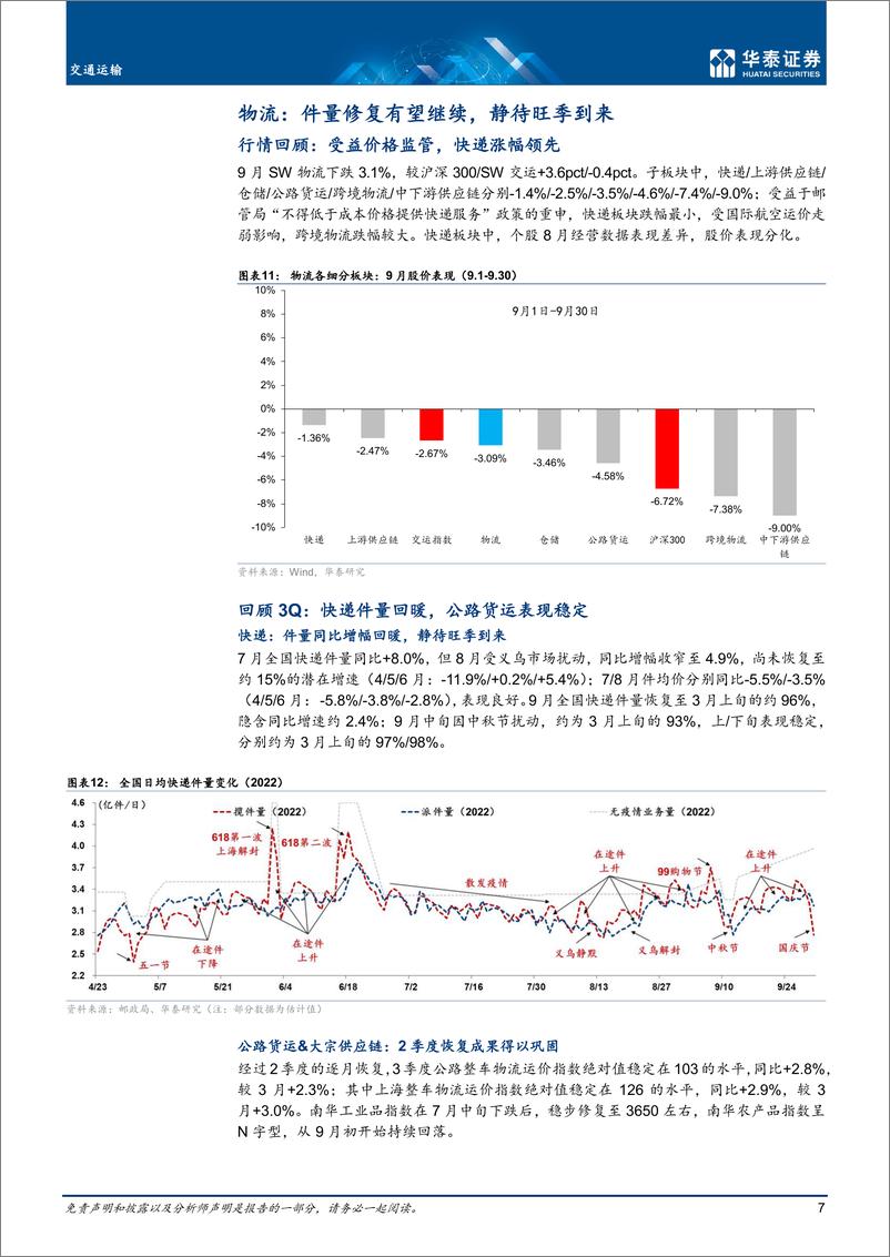 《交通运输行业月报： 静待民航需求提升和快递旺季-20221008-华泰证券-18页》 - 第8页预览图