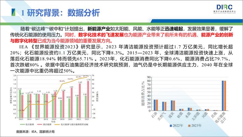 《数字产业创新研究中心-2024能源行业发展趋势与技术创新分析报告-2024.9-40页》 - 第6页预览图