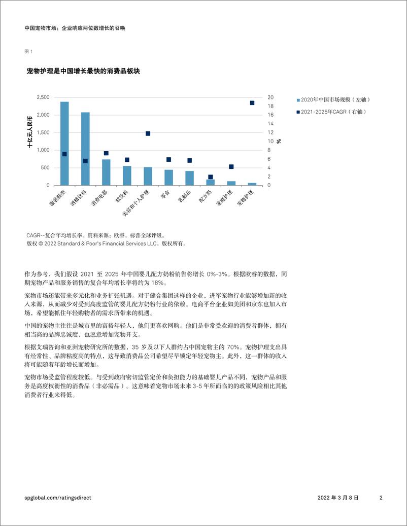 《中国宠物市场：企业响应两位数增长的召唤-7页》 - 第3页预览图