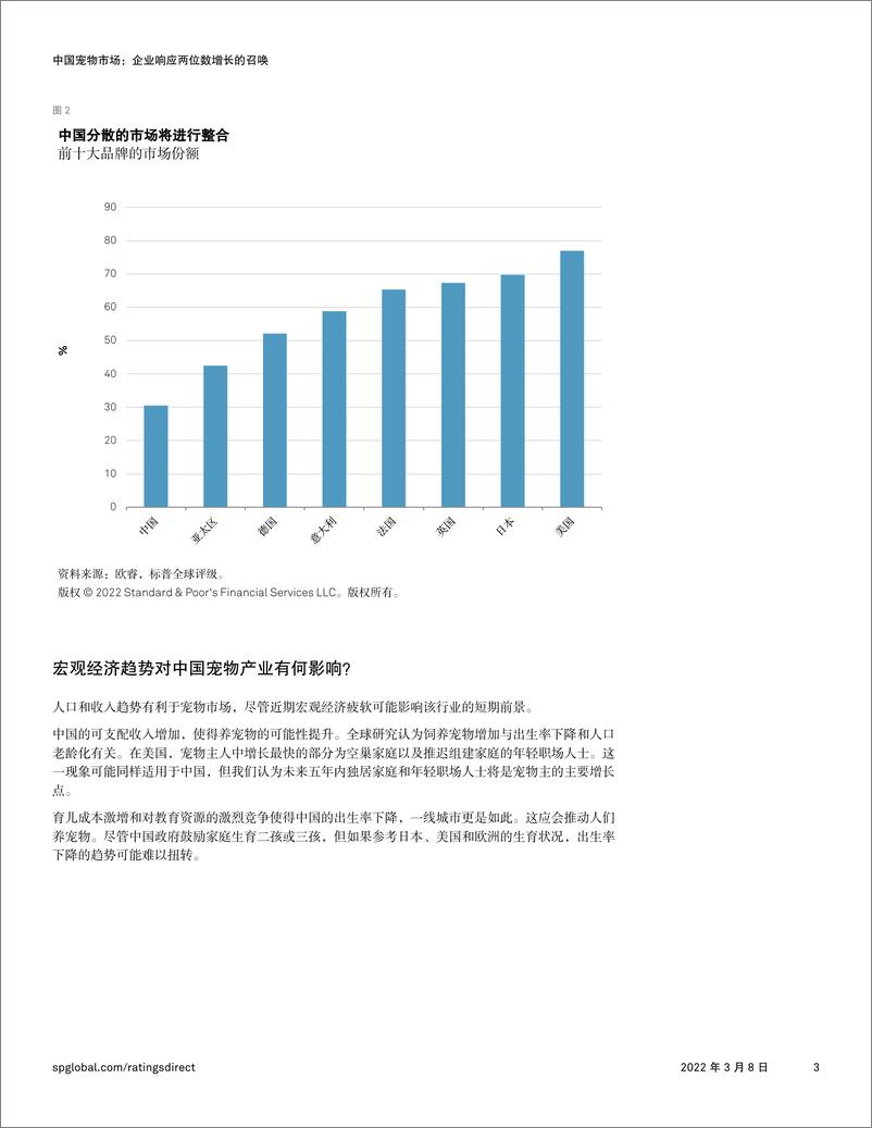 《中国宠物市场：企业响应两位数增长的召唤-7页》 - 第4页预览图