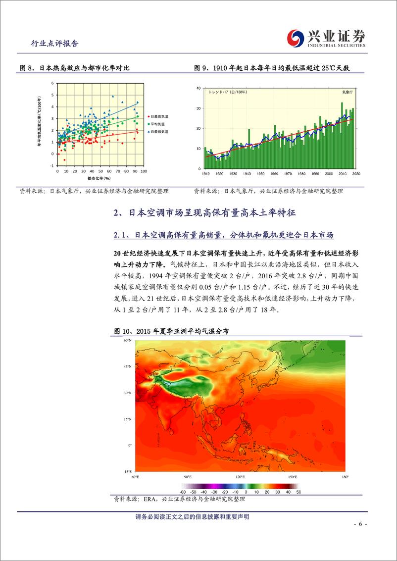 《家用电器行业海外空调市场系列（日本篇）：人口集中地区空调需求高，本土品牌优势明显-20190718-兴业证券-15页》 - 第7页预览图