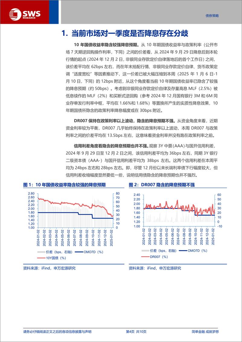 《央行暂停国债买入，债市是风险还是机会？-250112-申万宏源-10页》 - 第4页预览图