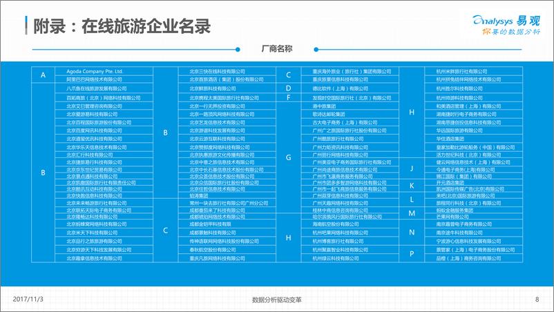 《中国在线旅游市场生态图谱20171101(2)》 - 第8页预览图