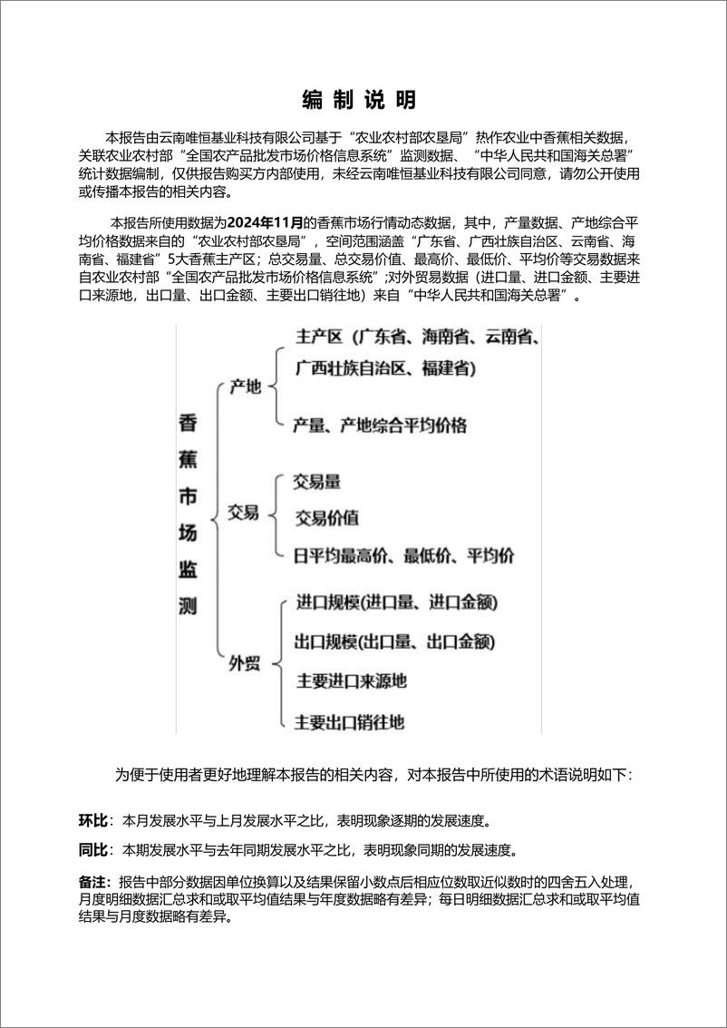 《中国香蕉市场动态监测(2024年11月)-16页》 - 第2页预览图