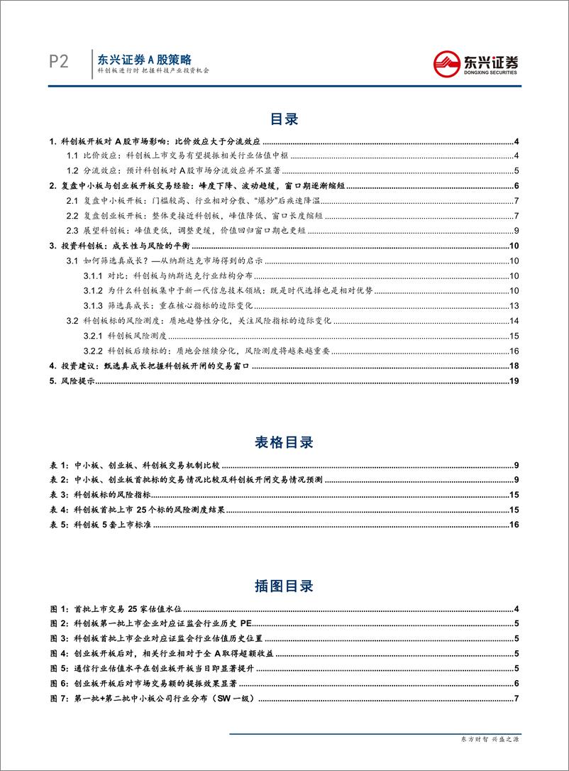 《A股策略：科创板进行时，把握科技产业投资机会-20190722-东兴证券-21页》 - 第3页预览图