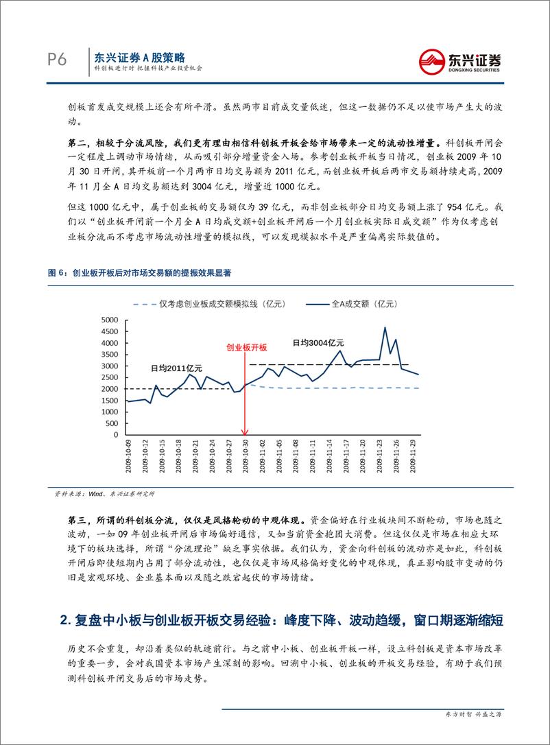 《A股策略：科创板进行时，把握科技产业投资机会-20190722-东兴证券-21页》 - 第7页预览图