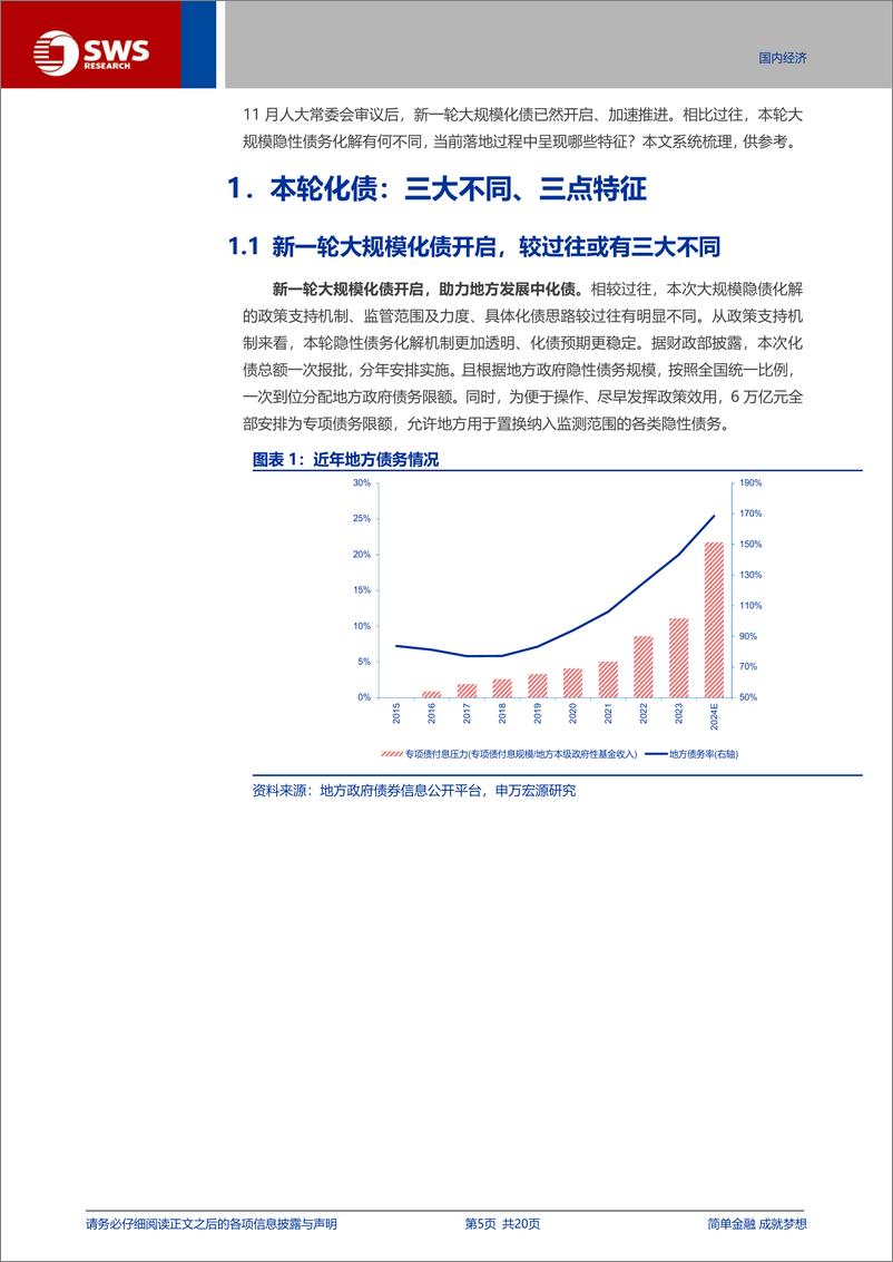 《宏观专题报告：本轮化债，三大不同、三点特征-241224-申万宏源-20页》 - 第5页预览图