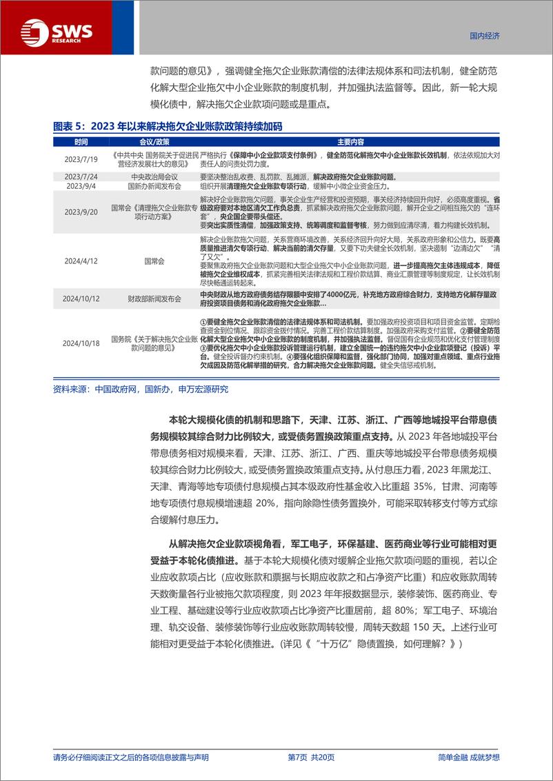 《宏观专题报告：本轮化债，三大不同、三点特征-241224-申万宏源-20页》 - 第7页预览图