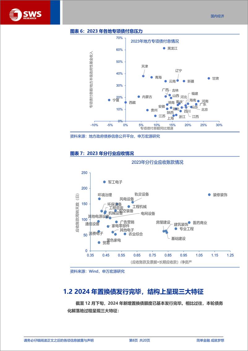 《宏观专题报告：本轮化债，三大不同、三点特征-241224-申万宏源-20页》 - 第8页预览图