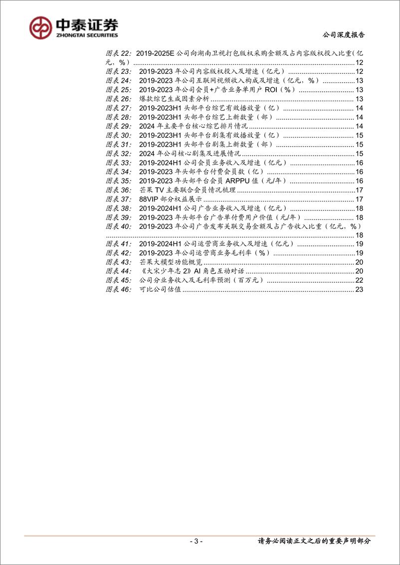 《芒果超媒(300413)内容壁垒不断稳固，国有平台蓄势以待-241026-中泰证券-25页》 - 第3页预览图