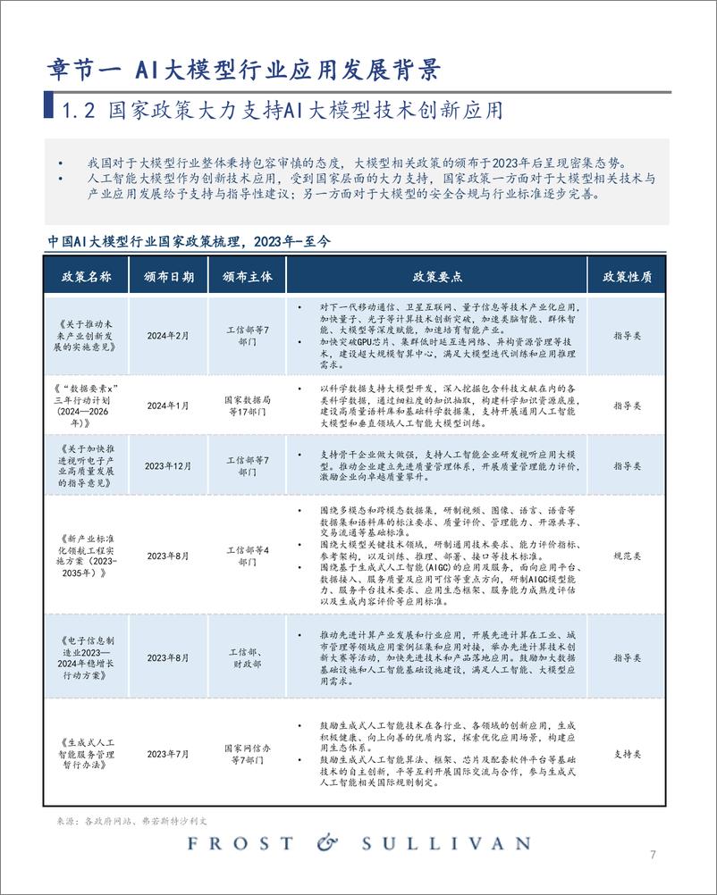 《沙利文_2024年中国大模型行业应用优秀案例白皮书》 - 第7页预览图