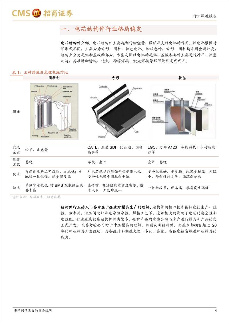 《电力设备及新能源行业动力电池与电池系统系列报告（92）：电芯结构件盈利有望修复，电池结构变化可能带来增量-20220621-招商证券-19页》 - 第5页预览图