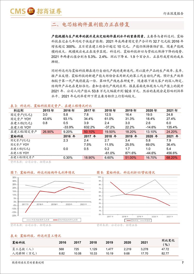 《电力设备及新能源行业动力电池与电池系统系列报告（92）：电芯结构件盈利有望修复，电池结构变化可能带来增量-20220621-招商证券-19页》 - 第8页预览图