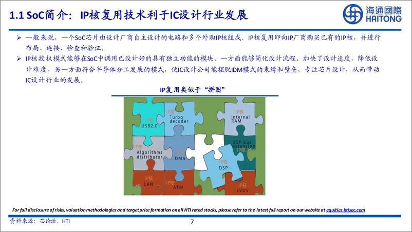 《SOC芯片研究框架》 - 第7页预览图