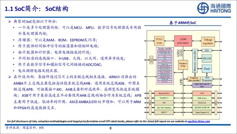 《SOC芯片研究框架》 - 第8页预览图