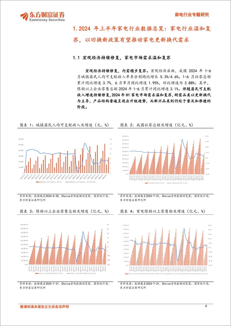 《家电行业2024半年报总结：板块分化明显，海外需求提振-240920-东方财富证券-20页》 - 第4页预览图