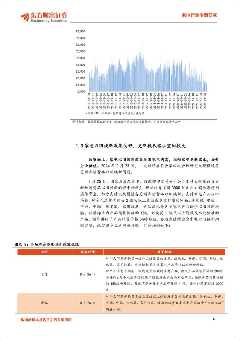 《家电行业2024半年报总结：板块分化明显，海外需求提振-240920-东方财富证券-20页》 - 第6页预览图