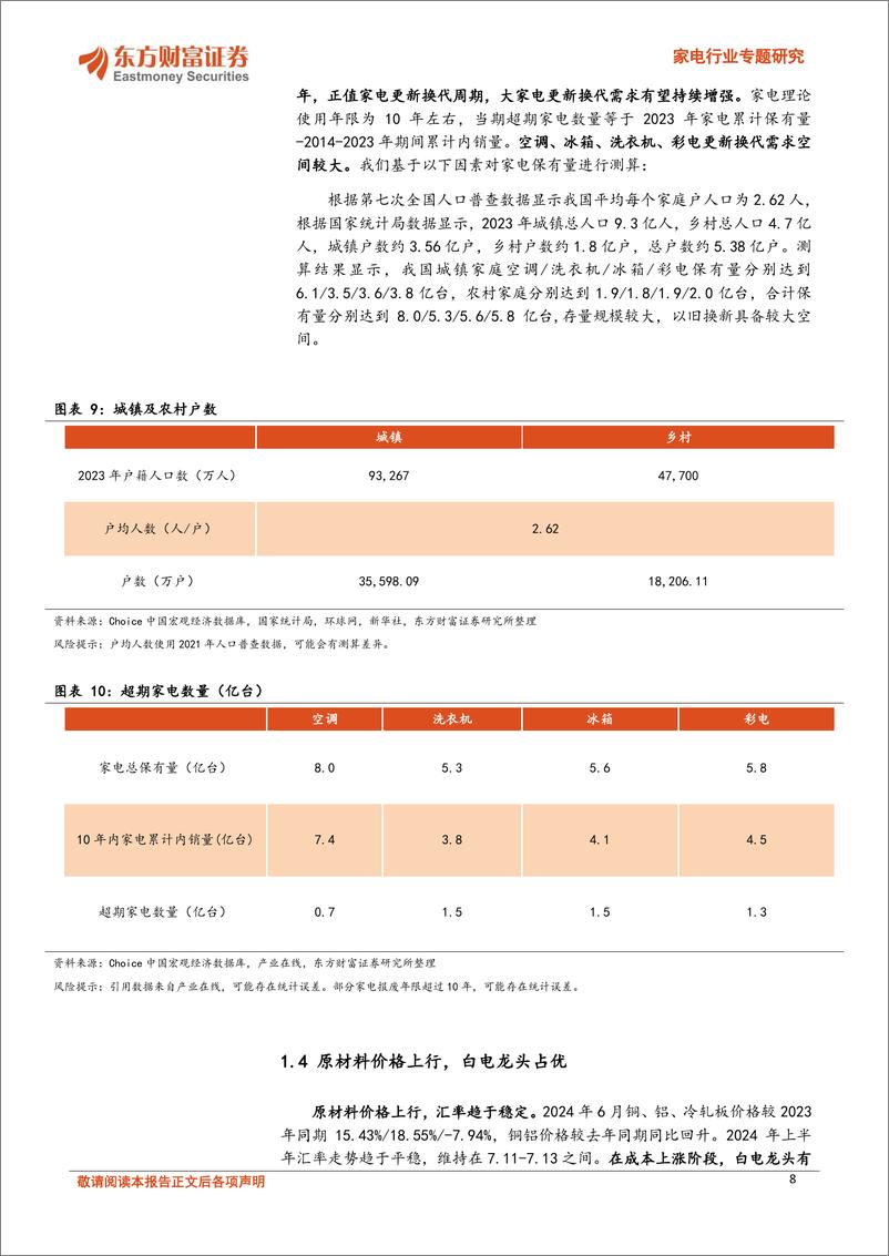 《家电行业2024半年报总结：板块分化明显，海外需求提振-240920-东方财富证券-20页》 - 第8页预览图